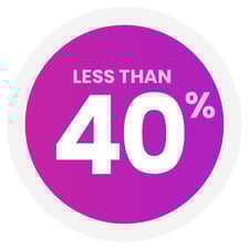 less-than-40-100 less-than-40-100